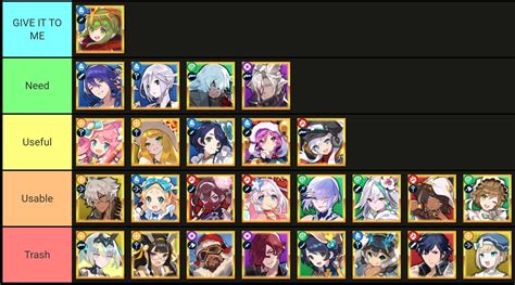 dragalia lost eos|What is the reason for EoS : r/DragaliaLost .